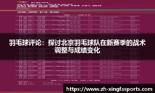 羽毛球评论：探讨北京羽毛球队在新赛季的战术调整与成绩变化